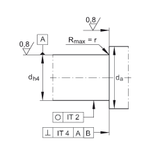 推力角接觸球軸承 ZKLF3080-2RS-2AP, 配對，雙向，螺釘安裝，兩側唇密封