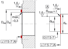 角接觸球軸承單元 ZKLR1244-2RS, 雙向，螺釘安裝，兩側(cè)唇密封