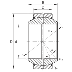 關(guān)節(jié)軸承 GE80-FO-2RS, 根據(jù) DIN ISO 12 240-1 標(biāo)準(zhǔn), 需維護(hù)，兩側(cè)唇密封