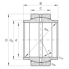 關(guān)節(jié)軸承 GE250-LO, 根據(jù) DIN ISO 12 240-1 標(biāo)準(zhǔn)，需維護(hù)