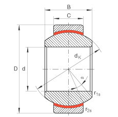 關(guān)節(jié)軸承 GE15-FW, 根據(jù) DIN ISO 12 240-1 標(biāo)準(zhǔn)，免維護(hù)