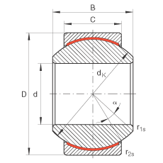 關(guān)節(jié)軸承 GE25-PW, 根據(jù) DIN ISO 12 240-1 標(biāo)準(zhǔn)，尺寸系列 K，免維護(hù)