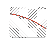 角接觸關(guān)節(jié)軸承 GE55-SW, 根據(jù) DIN ISO 12 240-2 標(biāo)準(zhǔn)，免維護