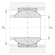 關(guān)節(jié)軸承 GE25-PB, 根據(jù) DIN ISO 12 240-1 標(biāo)準(zhǔn)，尺寸系列 K，需維護(hù)