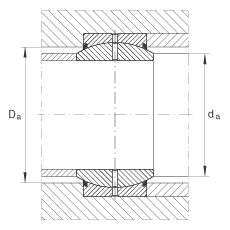 關(guān)節(jié)軸承 GE110-DO-2RS, 根據(jù) DIN ISO 12 240-1 標(biāo)準(zhǔn), 需維護(hù)，兩側(cè)唇密封