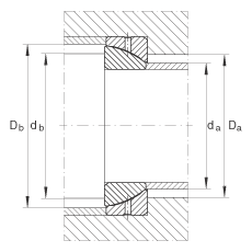 角接觸關(guān)節(jié)軸承 GE30-SX, 根據(jù) DIN ISO 12 240-2 標(biāo)準(zhǔn)，需維護