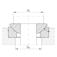 推力關(guān)節(jié)軸承 GE10-AX, 根據(jù) DIN ISO 12 240-3 標準，需維護