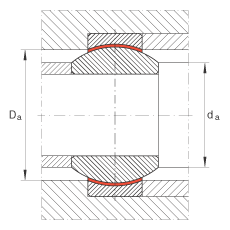 關(guān)節(jié)軸承 GE15-FW, 根據(jù) DIN ISO 12 240-1 標(biāo)準(zhǔn)，免維護(hù)