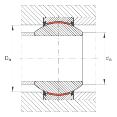關(guān)節(jié)軸承 GE80-FW-2RS, 根據(jù) DIN ISO 12 240-1 標(biāo)準(zhǔn), 免維護(hù)，兩側(cè)唇密封