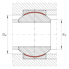 關(guān)節(jié)軸承 GE25-PW, 根據(jù) DIN ISO 12 240-1 標(biāo)準(zhǔn)，尺寸系列 K，免維護(hù)