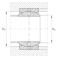 關(guān)節(jié)軸承 GE19-ZO, 根據(jù) DIN ISO 12 240-1 標(biāo)準(zhǔn)，英制尺寸，需維護(hù)